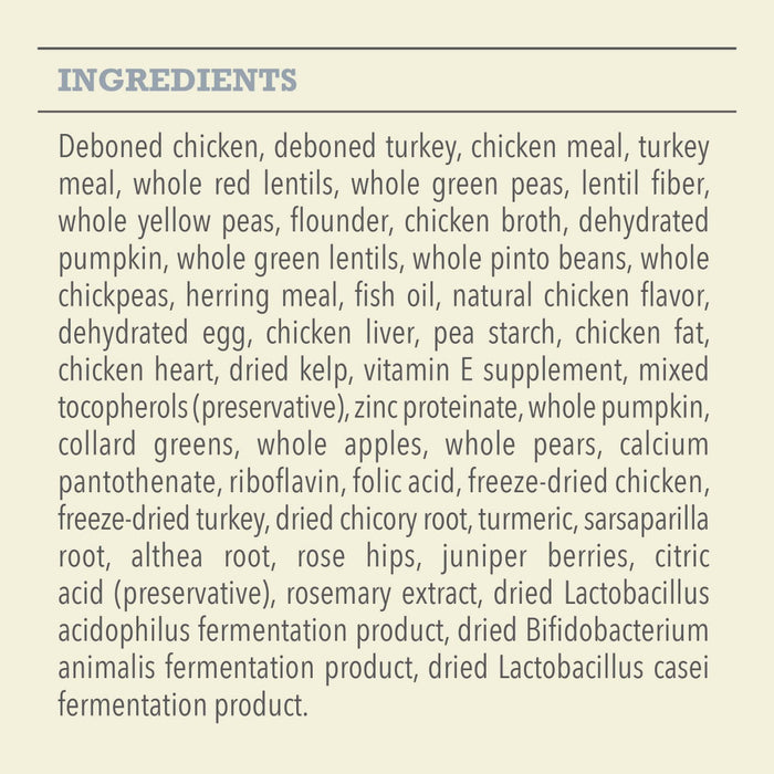 ACANA Light & Fit Recipe Dry Dog Food