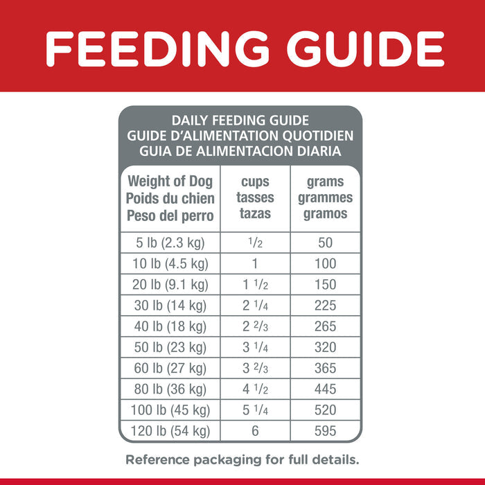 Hill's Science Diet Adult Small Bites Lamb Meal & Brown Rice Recipe Dry Dog Food, 15.5 lb bag