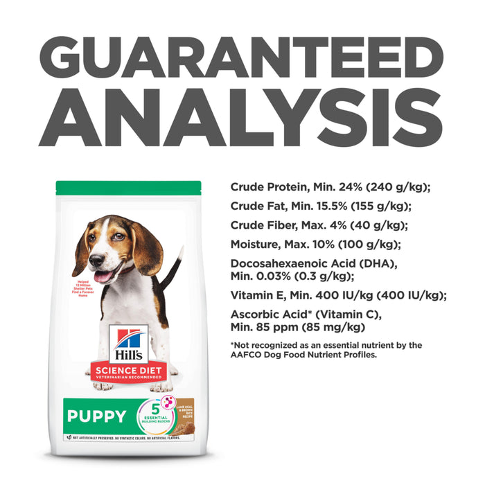 Hill's Science Diet Puppy Lamb Meal & Brown Rice Recipe Dry Dog Food, 25 lb bag