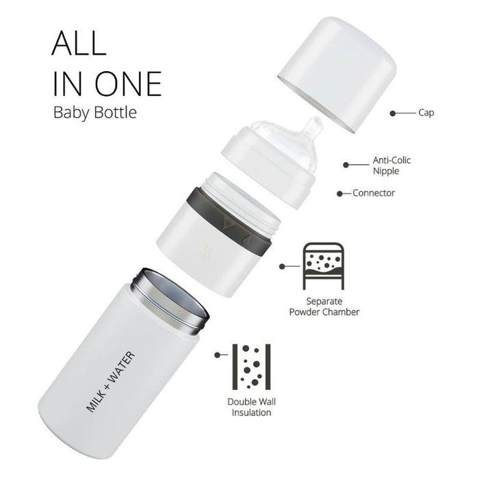 Milk + Water All In One Baby Bottle Stainless Steel (9oz, Olive Green, Fast Flow)