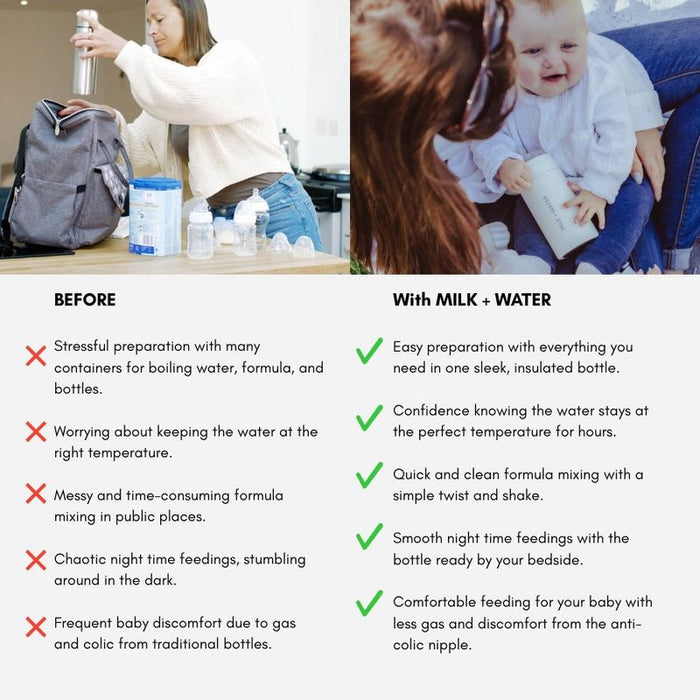 Milk + Water All In One Baby Bottle Stainless Steel (9oz, Olive Green, Fast Flow)