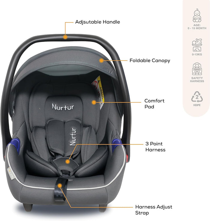 Nurtur Nemo Baby Carrier Adjustable With Canopy/Handle (0-12m+)