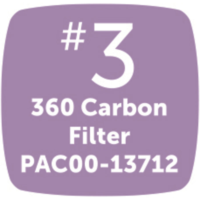 PetSafe Drinkwell Replacement Carbon Filters, Dog and Cat 360 Water Fountain Filters