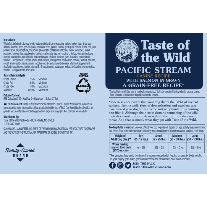 Taste Of The Wild Pacific Stream Canned Dog Food