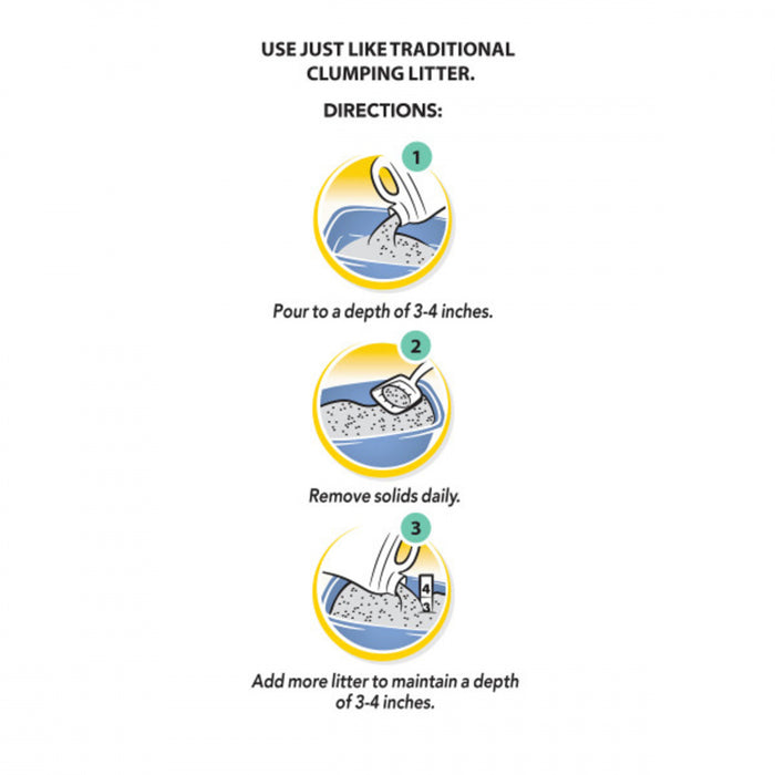 Tidy Cats Low Dust Clumping Cat Litter Lightweight Free & Clean Unscented Multi Cat Litter