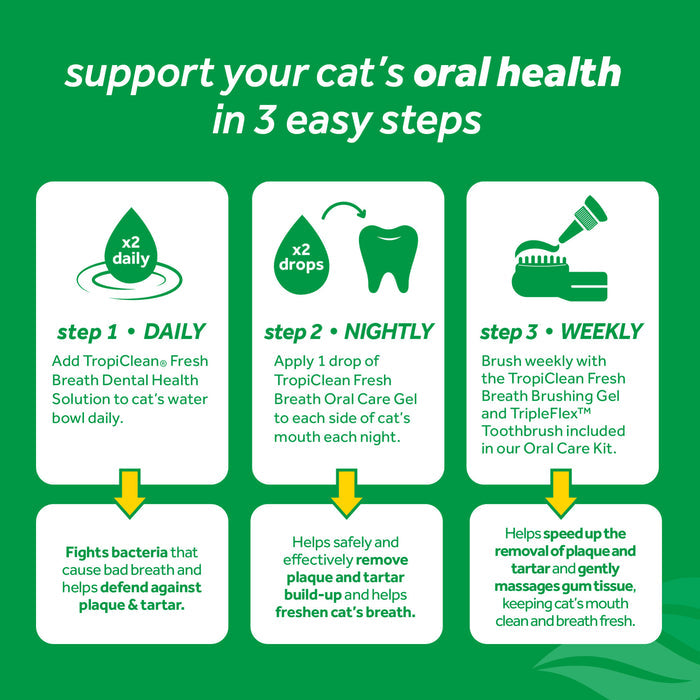 TropiClean Fresh Breath No Brushing Clean Teeth Dental & Oral Care Gel for Cats, 2oz