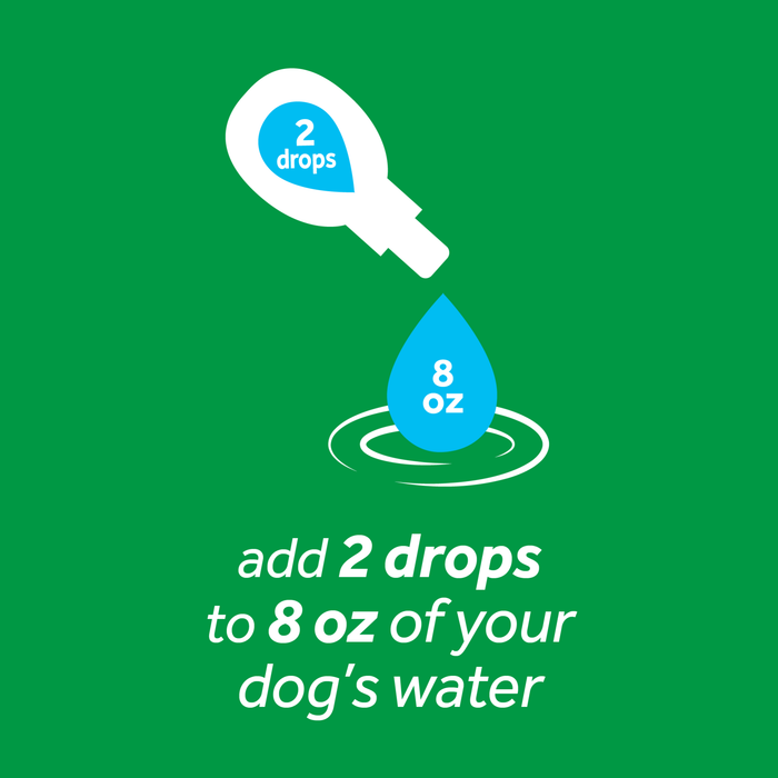 TropiClean Fresh Breath Oral Care Drops for Dogs - Dog Breath Freshener
