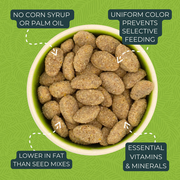Zupreem Natural Food with Added Vitamins Minerals Amino Acids for Parrots and Conures